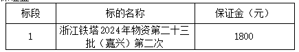 1723188546112 1723188546112