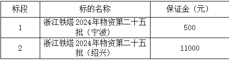 5b7315e47fe7c4d9345ca2eed6e49b3 5b7315e47fe7c4d9345ca2eed6e49b3