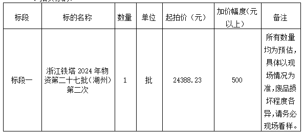 1725609603824